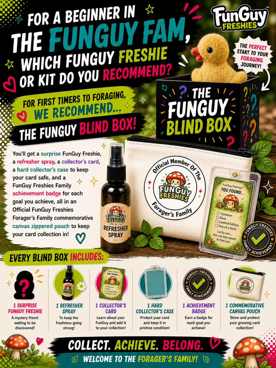 FunGuy Blind Box